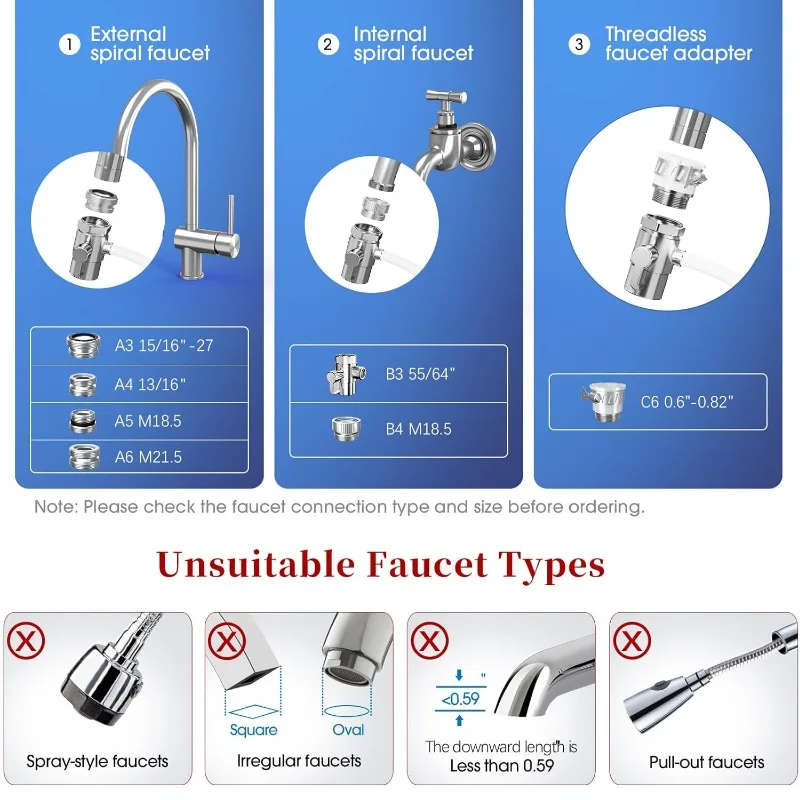 OEMIRY Countertop Water Filtration System, NSF/ANSI 42&372 Certified, 8000 Gallons Alkaline Water Filter, Reduces 99.99% Lead