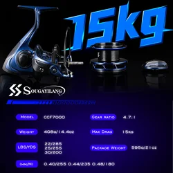 Carrete surfcasting Sougayilang CCF7000 – Metal CNC con relación 4.7:1