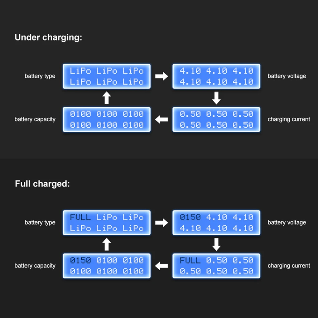 UP-S6AC Зарядное устройство с ЖК-дисплеем для аккумуляторов LiPO и LiHV поддерживает широкий вход переменного и постоянного тока напряжения