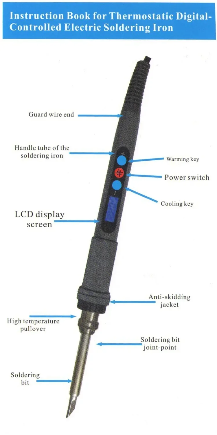 Kit saldatore elettrico a temperatura regolabile 60W Display digitale LCD nucleo riscaldato in ceramica 220V spina ue per dissaldatura PCB