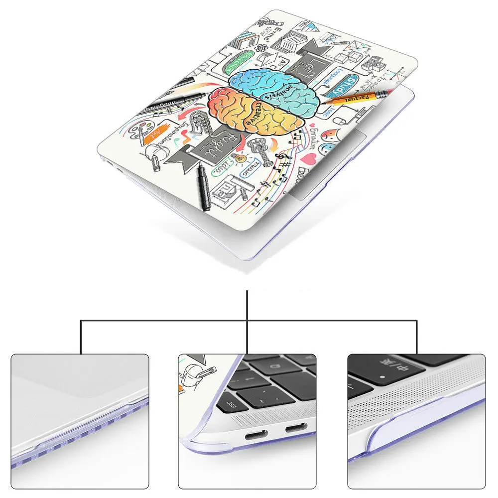 New Laptop Case For Macbook Air 13 M1 M2 M3 M4 Case For Macbook Pro 14 Case Chip Air 13.6 Cover for Macbook Pro 13 A2338 Cover