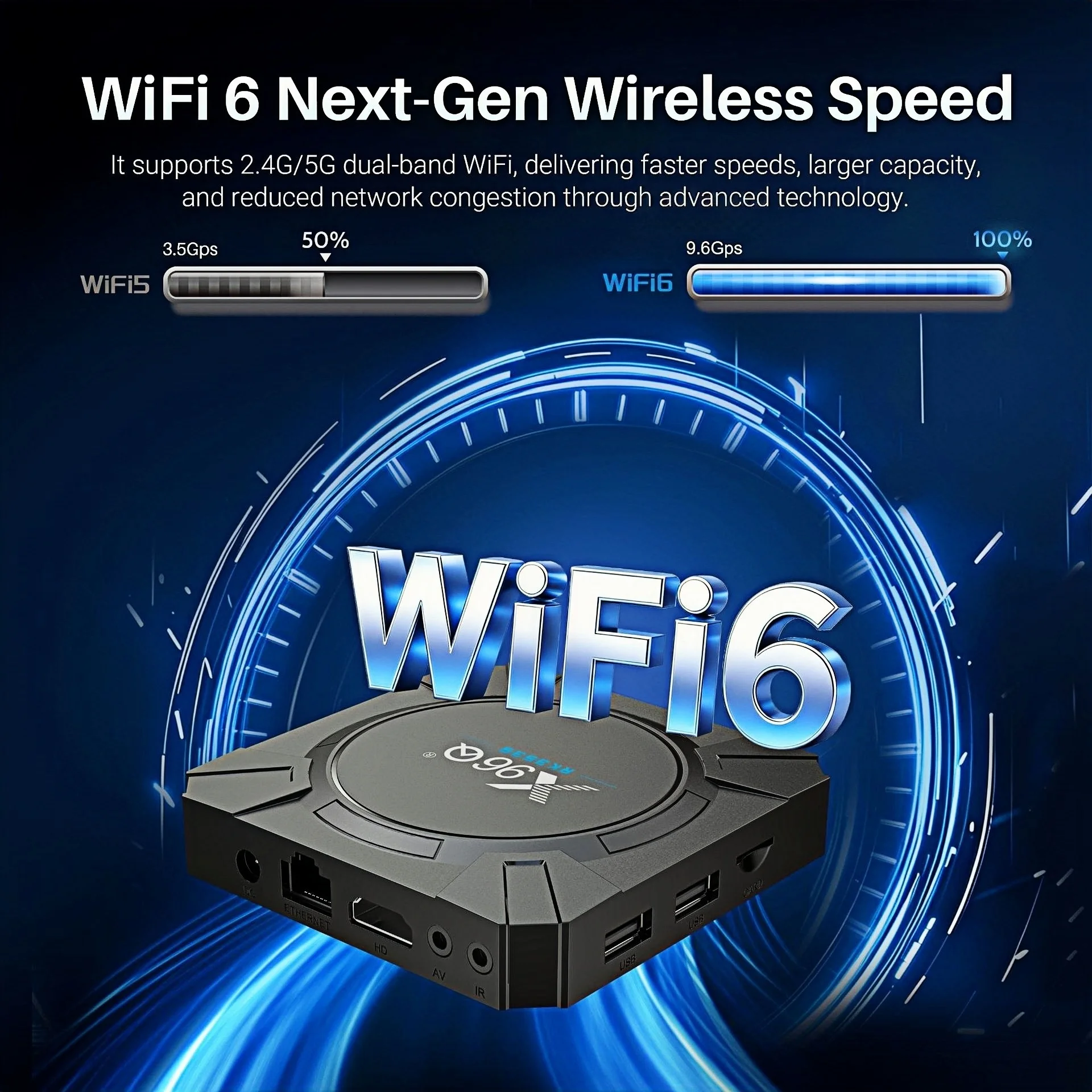 X96Q Android 14 Smart TV Box R - Home Cinema Quad ulasan dan harga