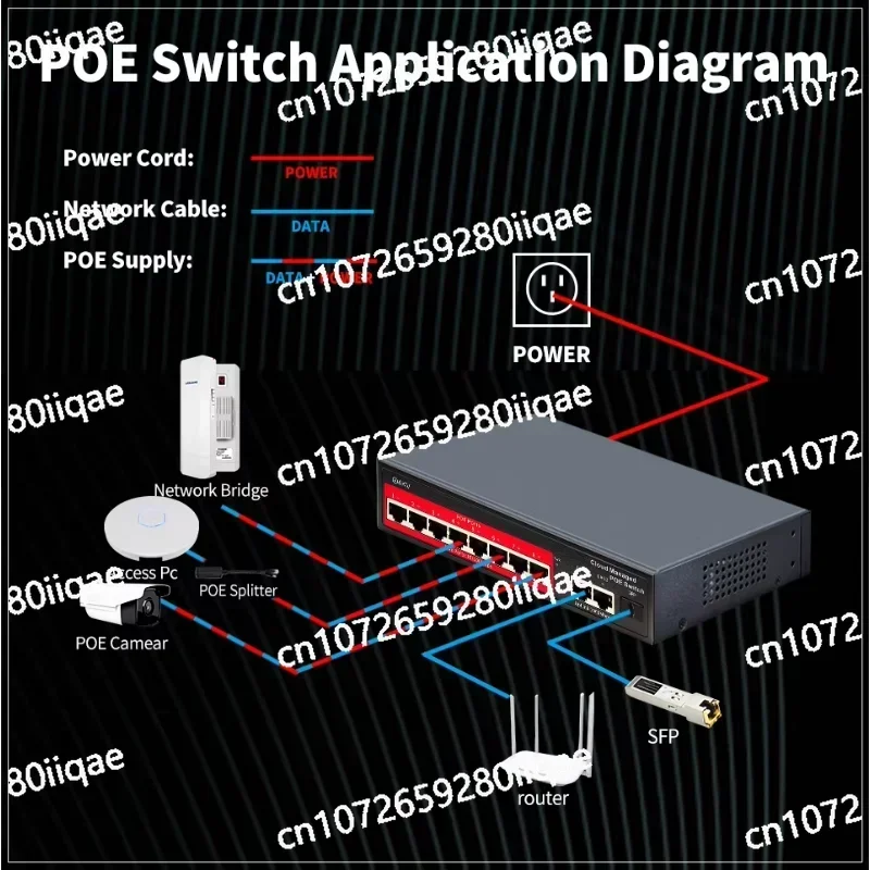 

Облачное управление 4/6/8/16 порт L2 48 В активный POE IEEE 802.3 AF/AT управление PoE-переключатель для IP-камеры видеонаблюдения