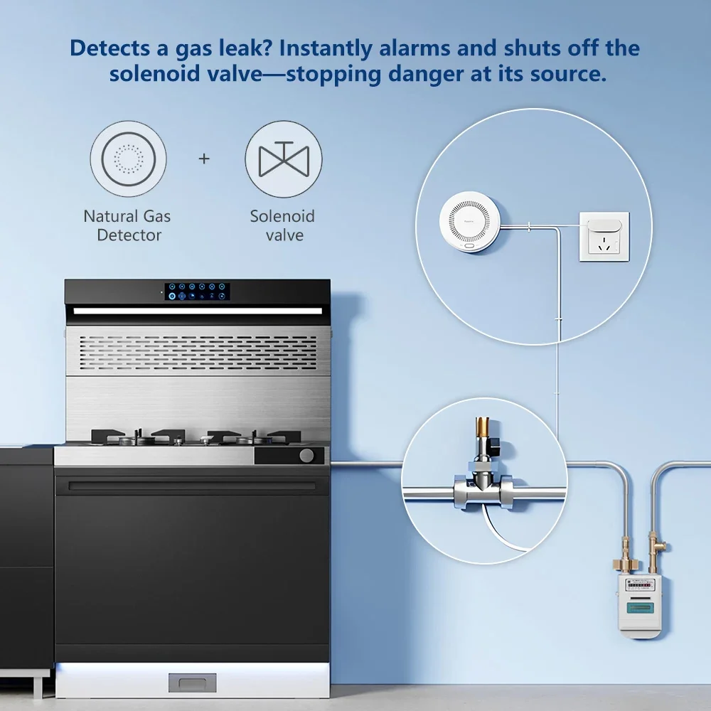 Aqara Natural Gas Detector Smart Gas Leak Alarm Zigbee 3.0 Intelligent Linkage Home Security Compatible with Xiaomi Homekit APP