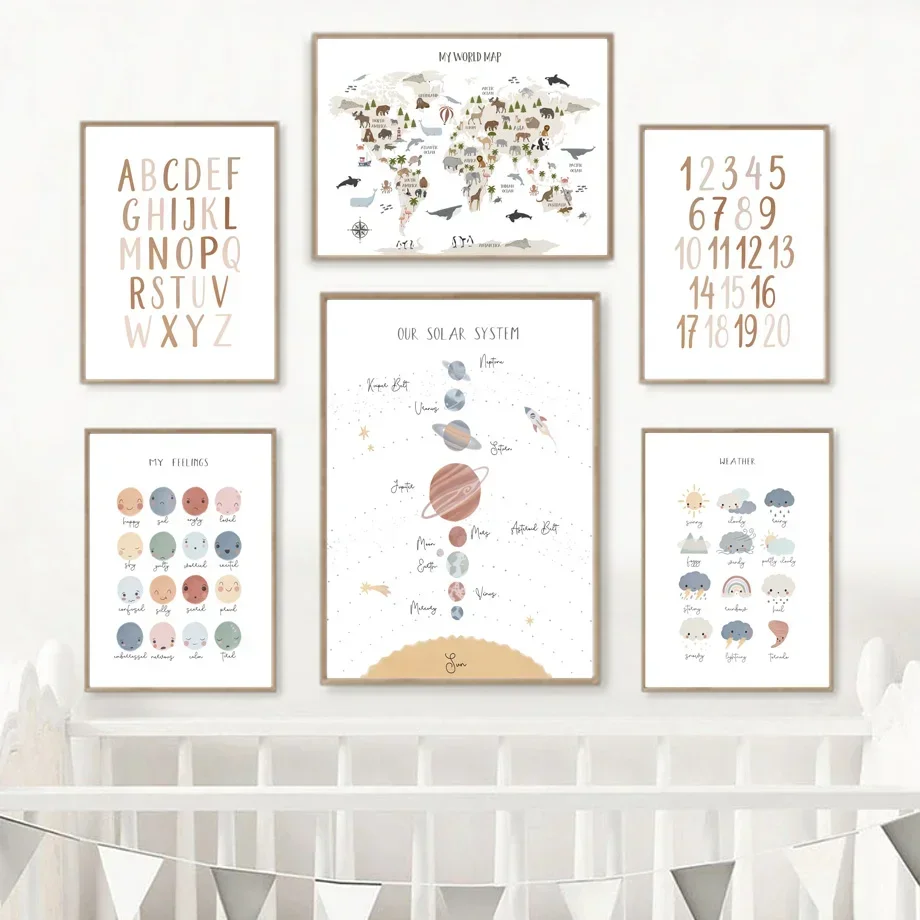 Sistema Solar bohemio, formas de mapa del mundo, sentimientos, clima, matemáticas, alfabeto, lienzo artístico, carteles nórdicos, impresiones, imágenes de pared, decoración para habitación de niños