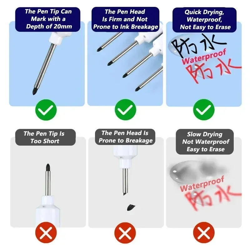 20 مللي متر حفرة عميقة طويلة بنك الاستثمار القومي رئيس علامات للمعادن ثقب القلم مقاوم للماء الحمام أداة نجارة ديكور قلم متعدد الأغراض//// #6