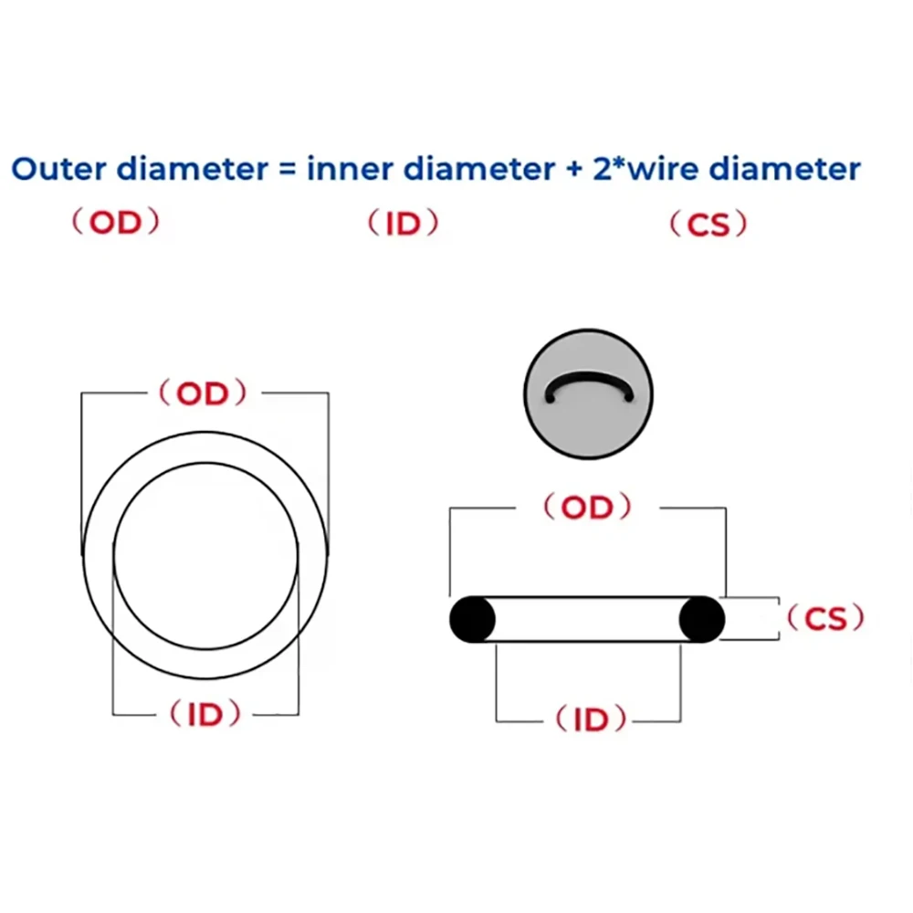CS 1.5 مللي متر الأحمر الغذاء الصف سيليكون O-حلقة OD 5-80 مللي متر O-حلقة ختم طوقا التآكل والارتداء ومقاومة درجات الحرارة العالية