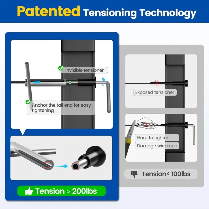 40 แพ็คสีดําที่มองไม่เห็น Swage Tensioner T316 สแตนเลสราวฮาร์ดแวร์ซ่อนสําหรับ 2 "x 2" โลหะโพสต์ CB40 [สิทธิบัตร]