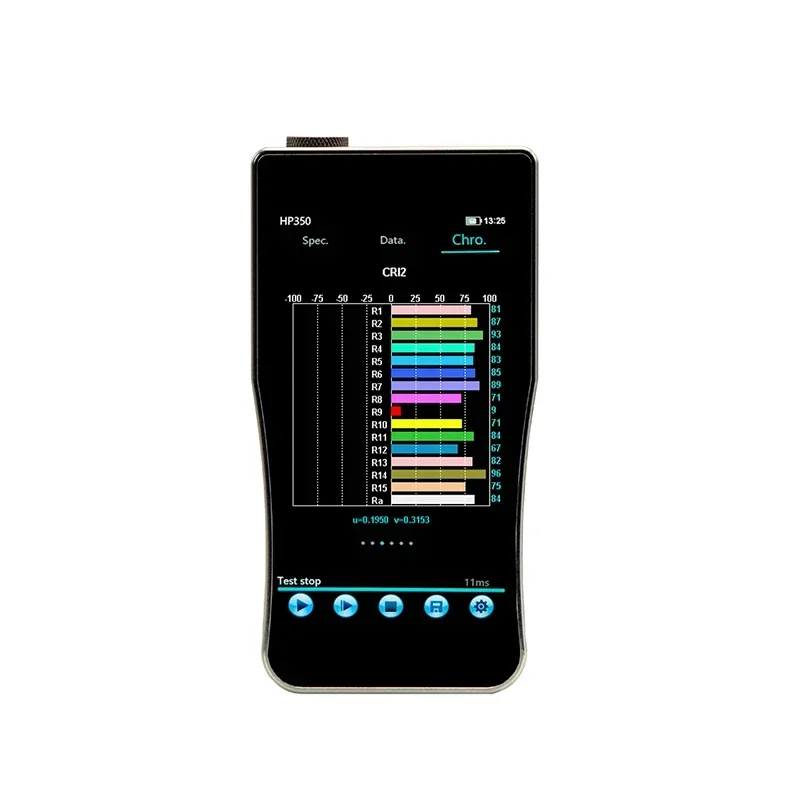

Precise Measurements 380-780nm HP350 Spectrum Analyzer 3.5 Inches Screen Brightness Meter