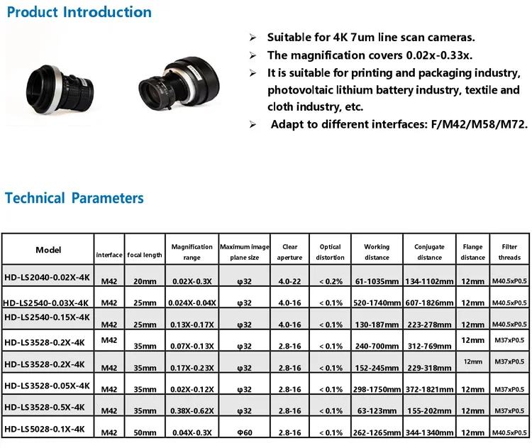 Qualcomm Snapdragon 865 Android-Entwicklungs-Motherboard mit Android-System oder Linux-System für Digital Signage