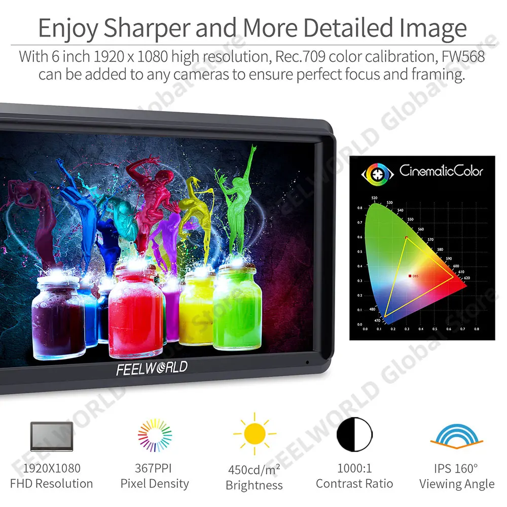 Feelworld V3 FW568มอนิเตอร์ฟิลด์สัญญาณรูปแบบคลื่นกล้องถ่ายรูปแบบพกพา6นิ้ว4K HDMI เข้า-ออกเต็ม HD 1920x1080เอาต์พุตแขนเอียง