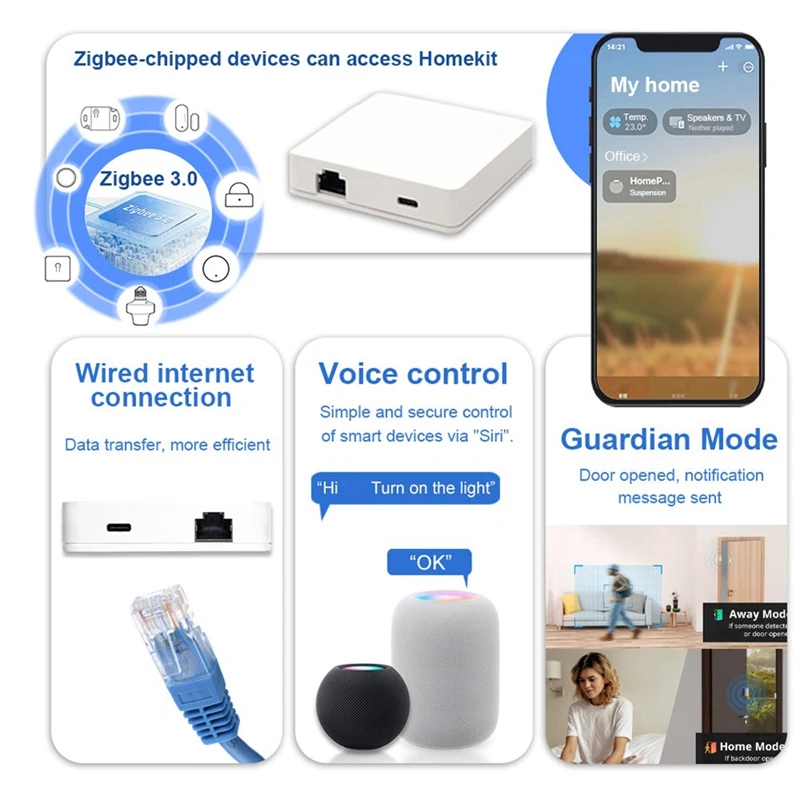 Matter Zigbee 3.0 Wired Gateway Hub Smart Home Bridge Matter Gateway Hub Siri Voice Control For Google Alexa Home Kit Durable