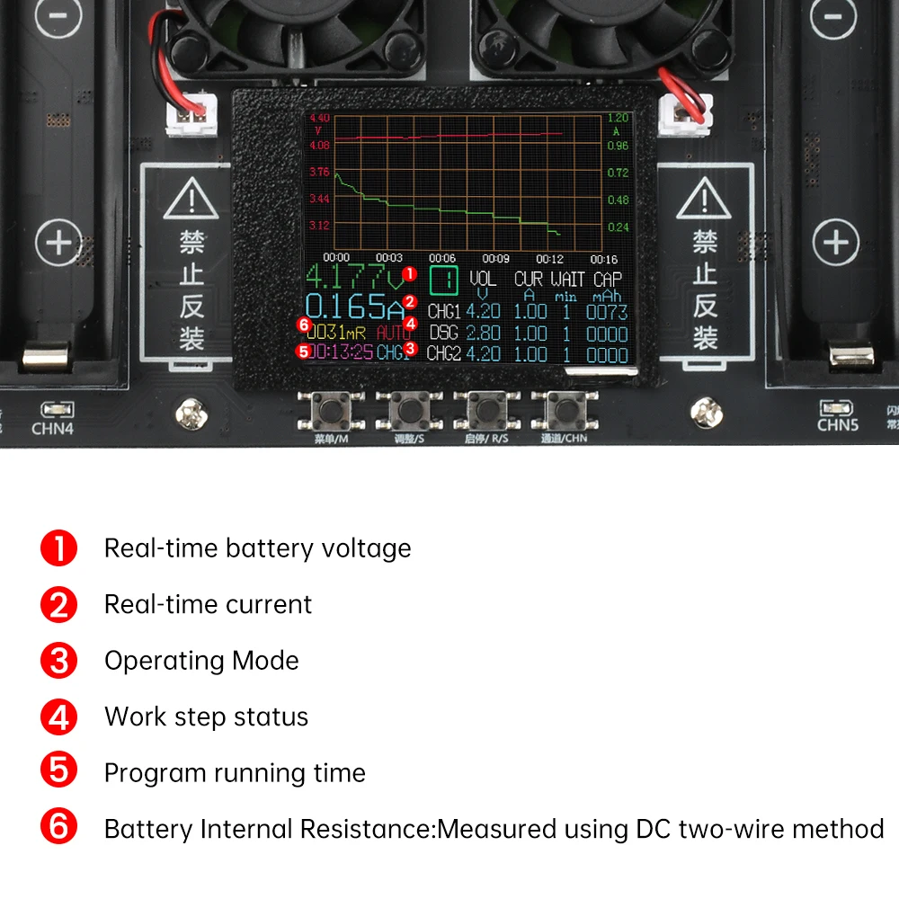 DC 5V updated 8-Channel 18650 Battery Capacity Internal Resistance Tester Automatic Charge and Discharge Detection Module