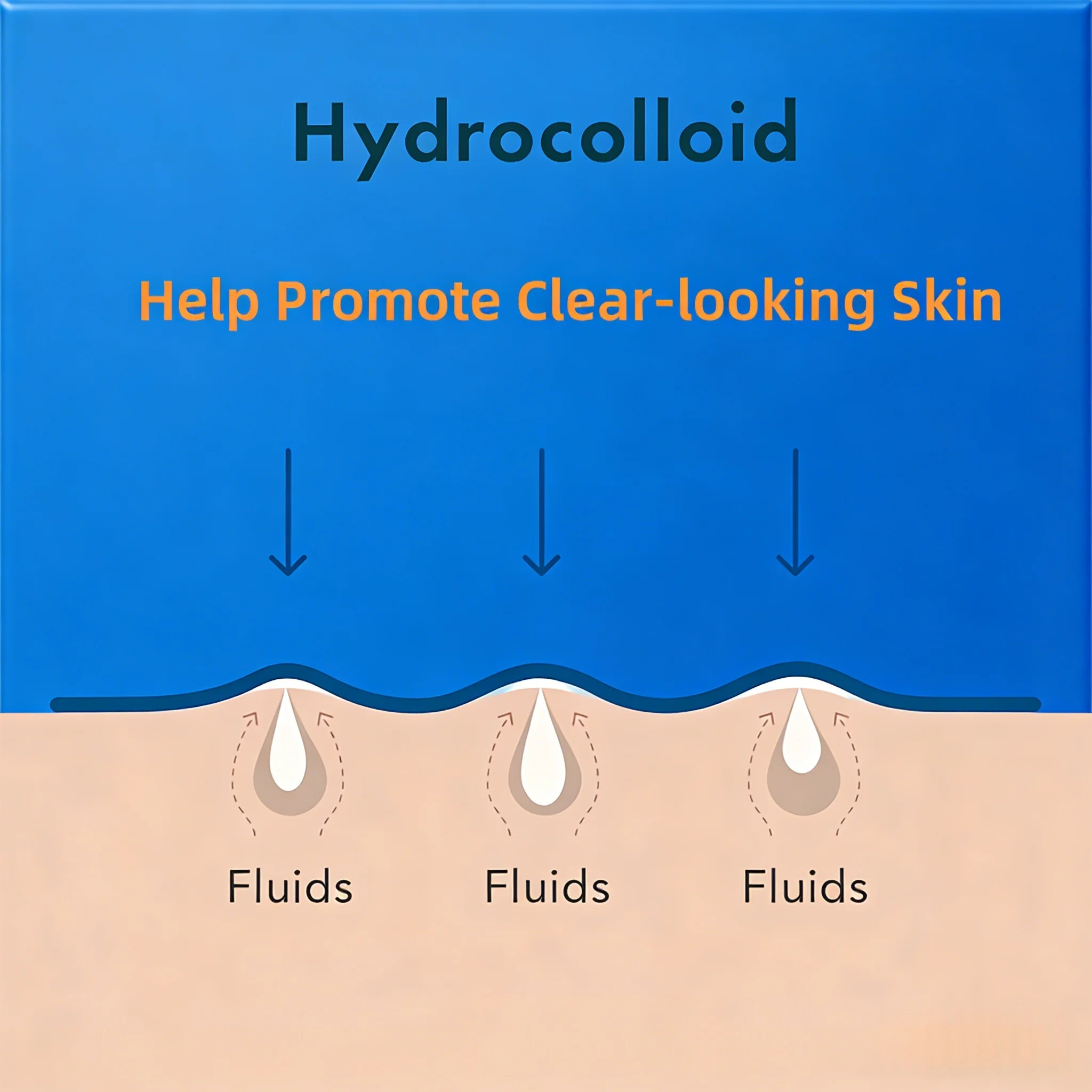 ティーツリーオイル配合のニキビパッチ360枚 - 無香料、すべての肌タイプに適しています、傷跡をカバーし、ディープクレンジングを行います