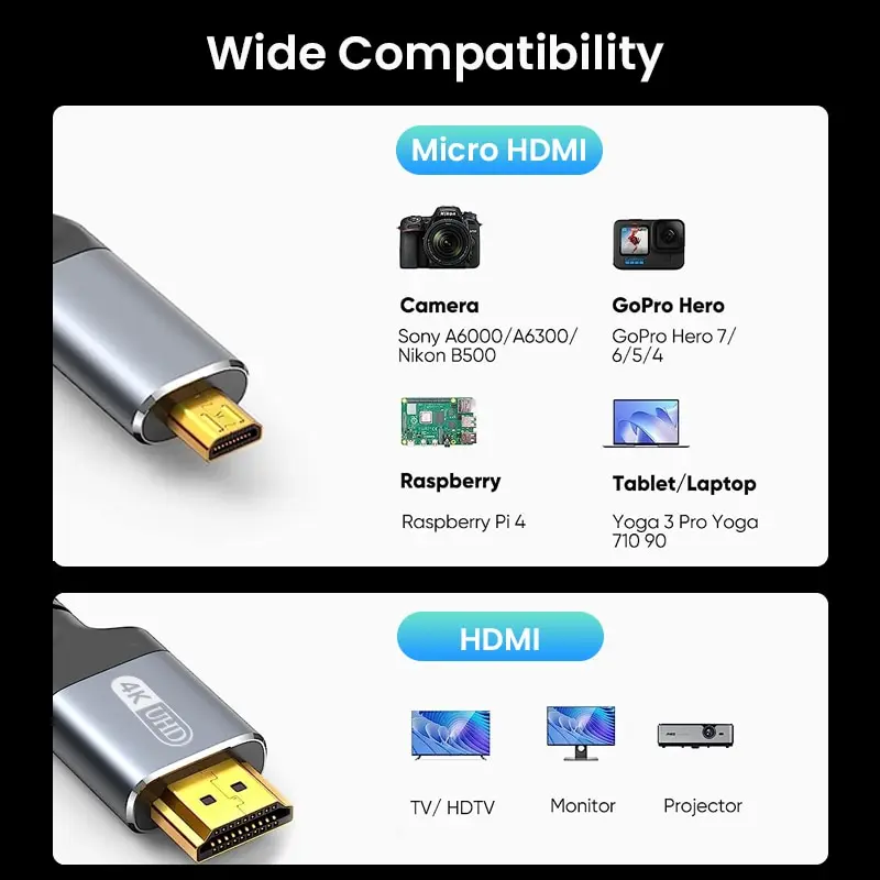 NIERBO Micro HDMI to HDMI Cable Male to Male Braided Cord Adapter 2.0 4K@60HZ 2K@165HZ 18Gbps Compatible with Camera Monitor