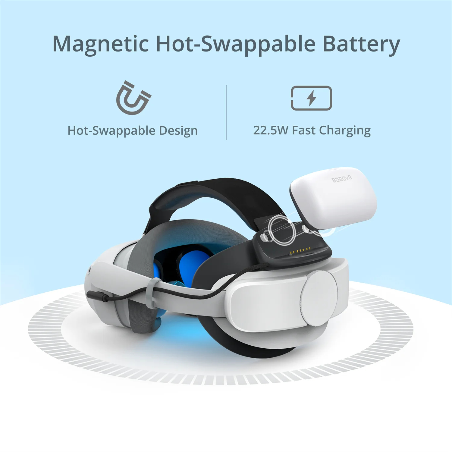 

Аккумуляторный ремешок BOBOVR P4U 10000 мАч для PICO 4 Ultra и PICO 4 Ultra Enterprise с индикатором заряда батареи B100, аксессуар для VR-устройств