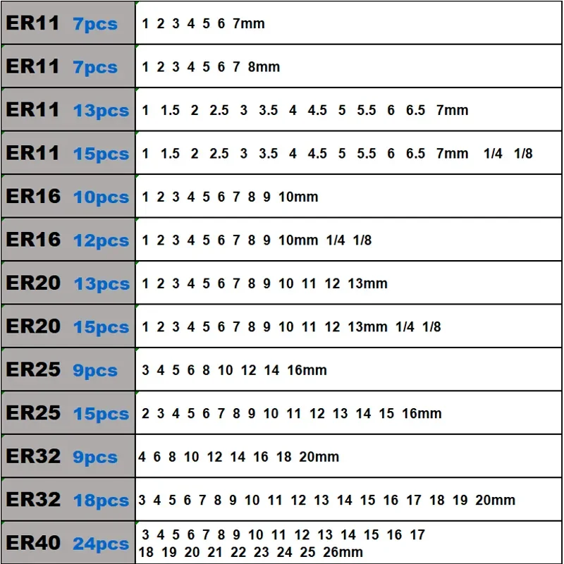 ER11 ER16 ER20 ER25 ER32 ER40 Set AA/UP ER Spring Collet Chuck 0.008mm 0.005mm for CNC Milling Tool Holder Engraving Machine