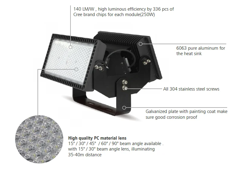 IP66 Waterproof 170lm/w Stadium Soccer Fields Tennis Court Die Casting Aluminum 500 Watt Led Flood Light