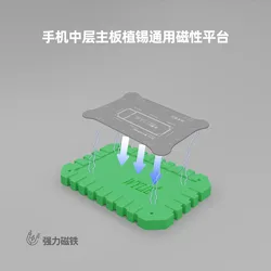 Magnetic universal BGA reballing support Tin planting platform stencil fixture for CPU IC Motherboard middle layer BGA repair