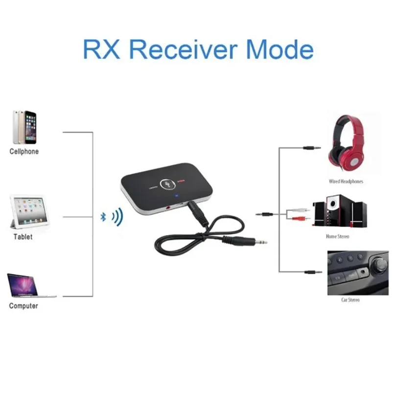 Kabelloser Audio-Adapter Bluetooth 5.0 Empfänger Sender Stereo 3,5mm AUX-Buchse RCA USB-Dongle Musik für Auto-Kit PC TV Kopfhörer – Detail 3