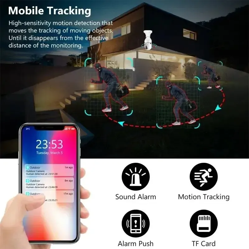 Tuya 3MP/5MP 5G Duel Band Bulb Camera WiFi Two Way Voice AI Human Detection Night Vision E27 Camera Zoom Surveillance Cam Yiiot