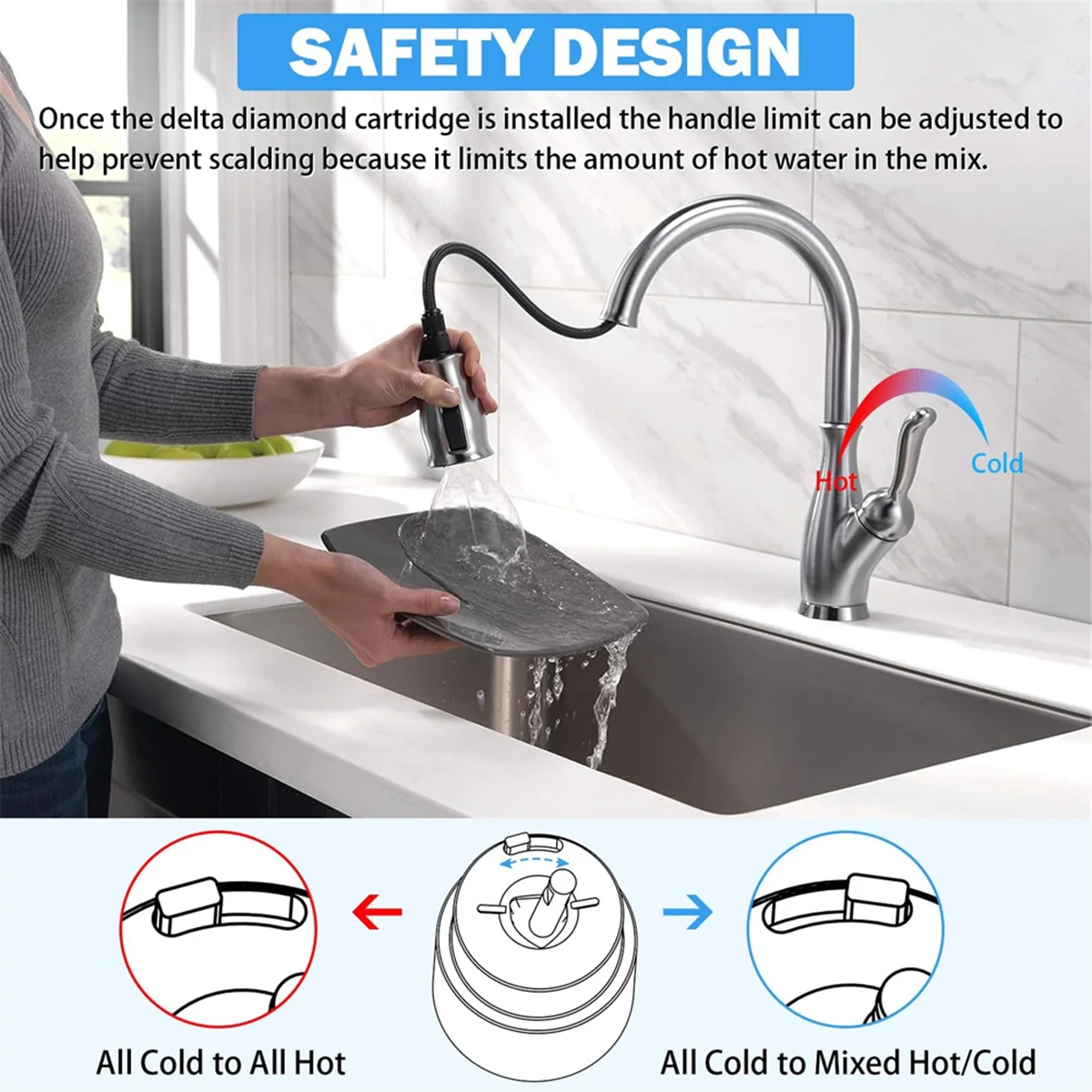 RTCX-RP50587 for Delta Faucet Cartridge, DST Compatible Single Handle Repair,Valve Cartridge & Hex Wrench for Kitchen