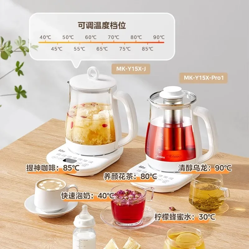 220V Midea Electric…