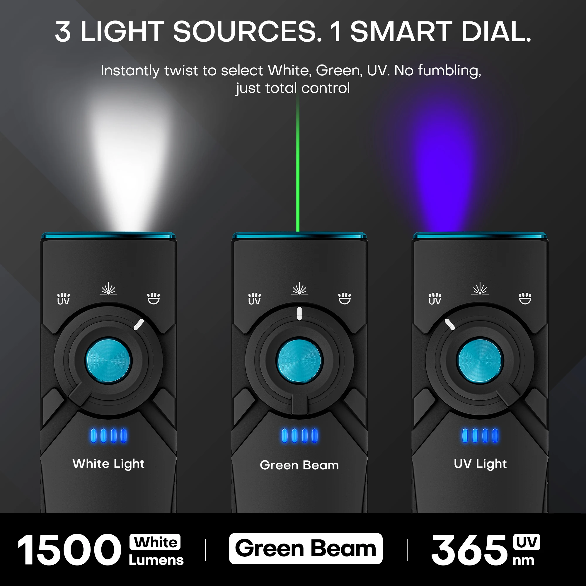 Rechargeable EDC Flashlight 3 in 1 with White LED, UV and Green Laser, High Lumens Flat Pocket Work Lights, Emergency, Gift