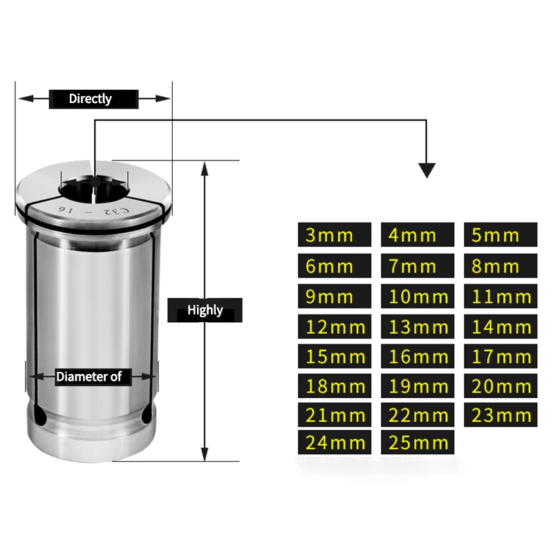 KaKarot SC Collet Chuck C32 Holding Tool System Strong Gifping Range 3-25Mm CNC Collet Chuck Holding Tool Powerfull Gipping