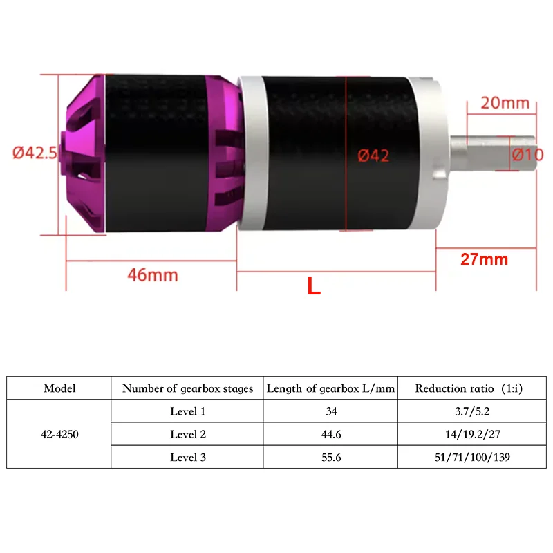 4250 560Kv 42Mm Red…