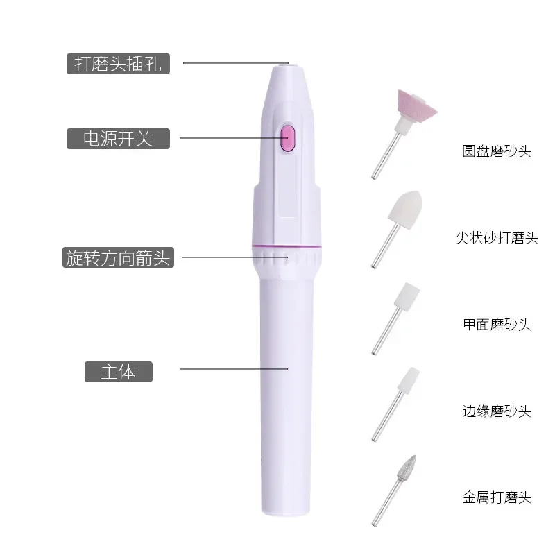 Kit de perceuse à ongles électrique pour manucure et pédicure, meulage, polissage, Nail Art, lime de ponçage, Machine à outils, MINI