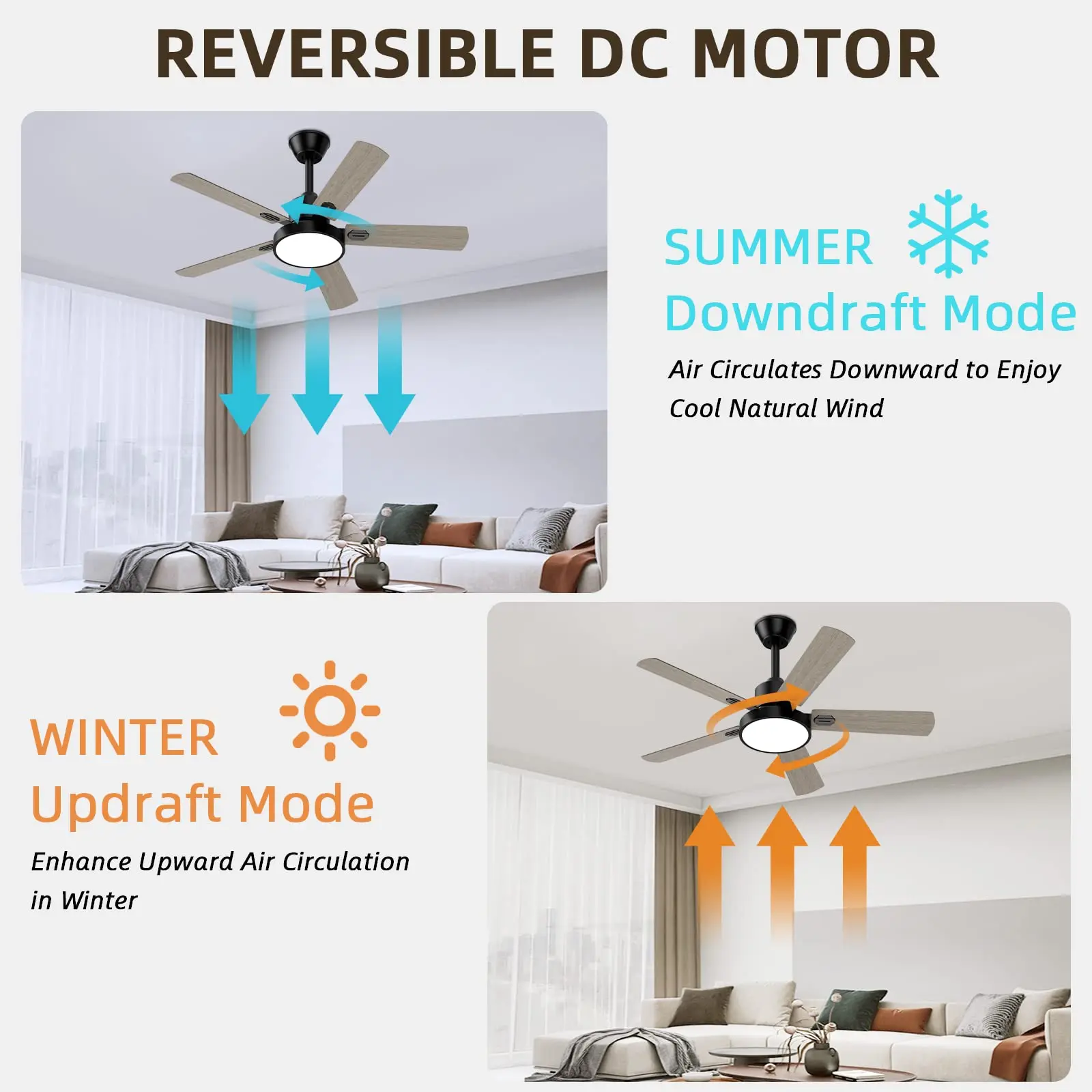 Decken ventilator mit LED-Licht 52-Zoll-Deckenventilator mit Fernbedienung, reversibler Gleichstrom motor für Bauernhaus Terrassen Schlafzimmer Garage