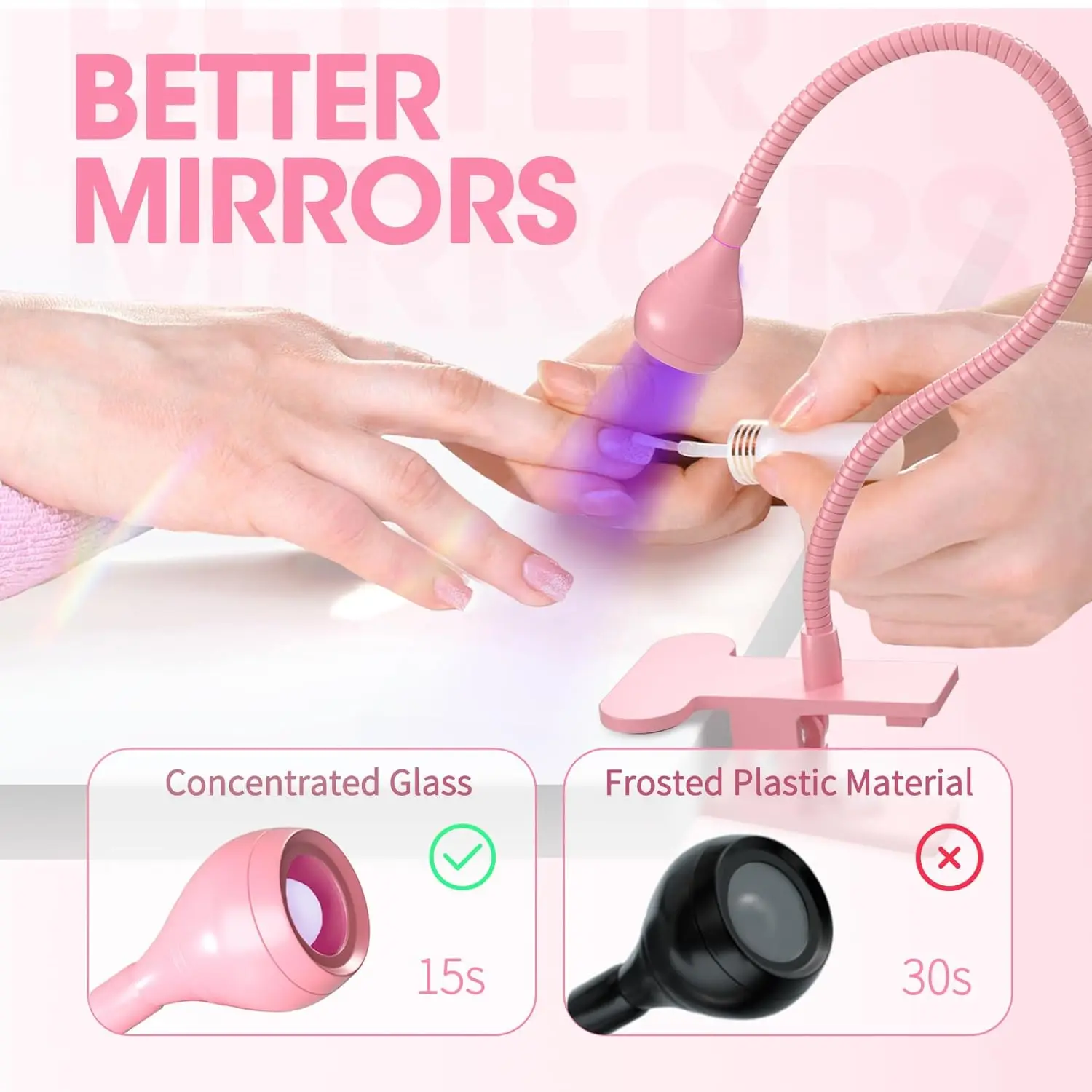 USB Rechargeable Clip-On Gooseneck Nail Lamp, 4-Level Dimming for Fast UV Gel Curing – Professional Nail Tool