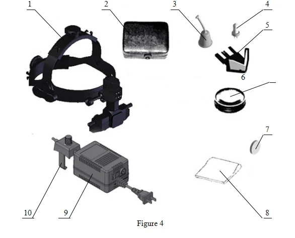 

Hot Sale Instruments YZ-25B Head-mounted Binocular Indirect