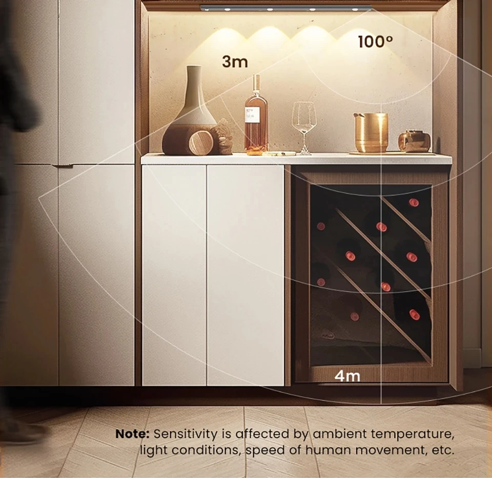 YEELIGHT Motion Sensor Cabinet Light Sunset Light Human Motion Detection & Light Sensitive Rechargeable 2700K Warm Sunset Light