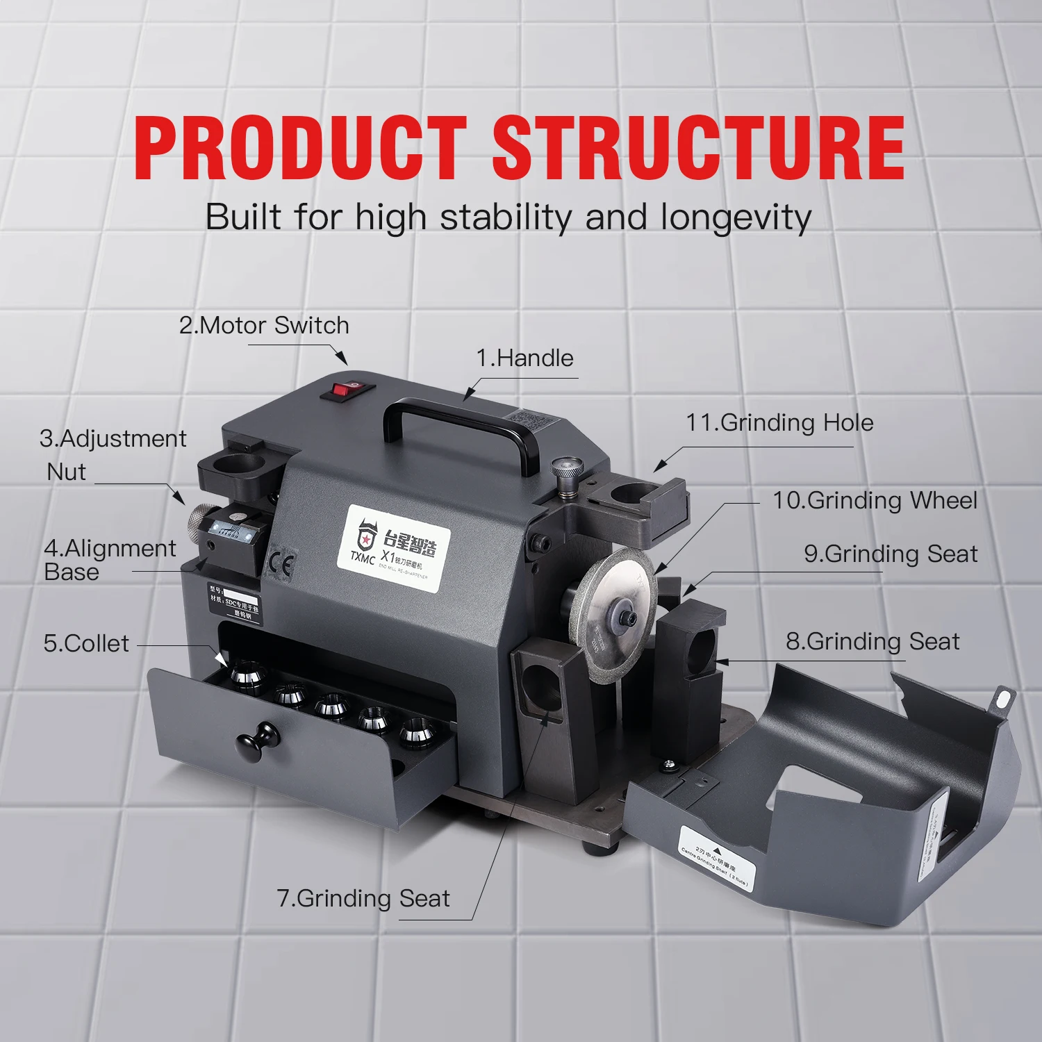 أدوات يدوية لقرص الطحن TXZZ TX-X1، تقنية طحن دقيقة لمطحنة مل ذات نهاية حادة