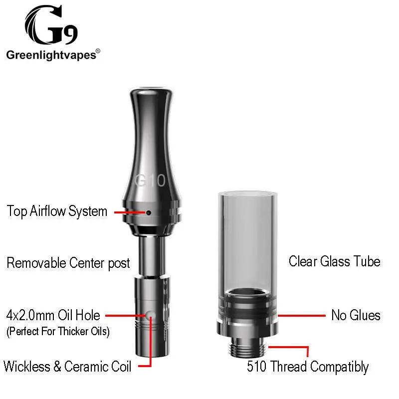 Greenlightvapes 1.0ml Empty Cartridges Disposible Carts Preheat Battery Atomizer Ceramic Heat Element Tank Vape Thick Oil Vapor