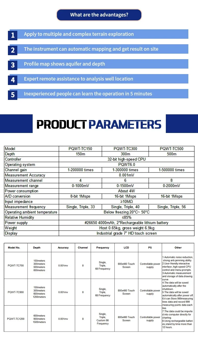 Bestseller PQWT-TC150 Tragbare Grundwasserkennungsausrüstung 150 m 300 m 500 m Grundwasserbrunnenmelder-Finder – Detail 2