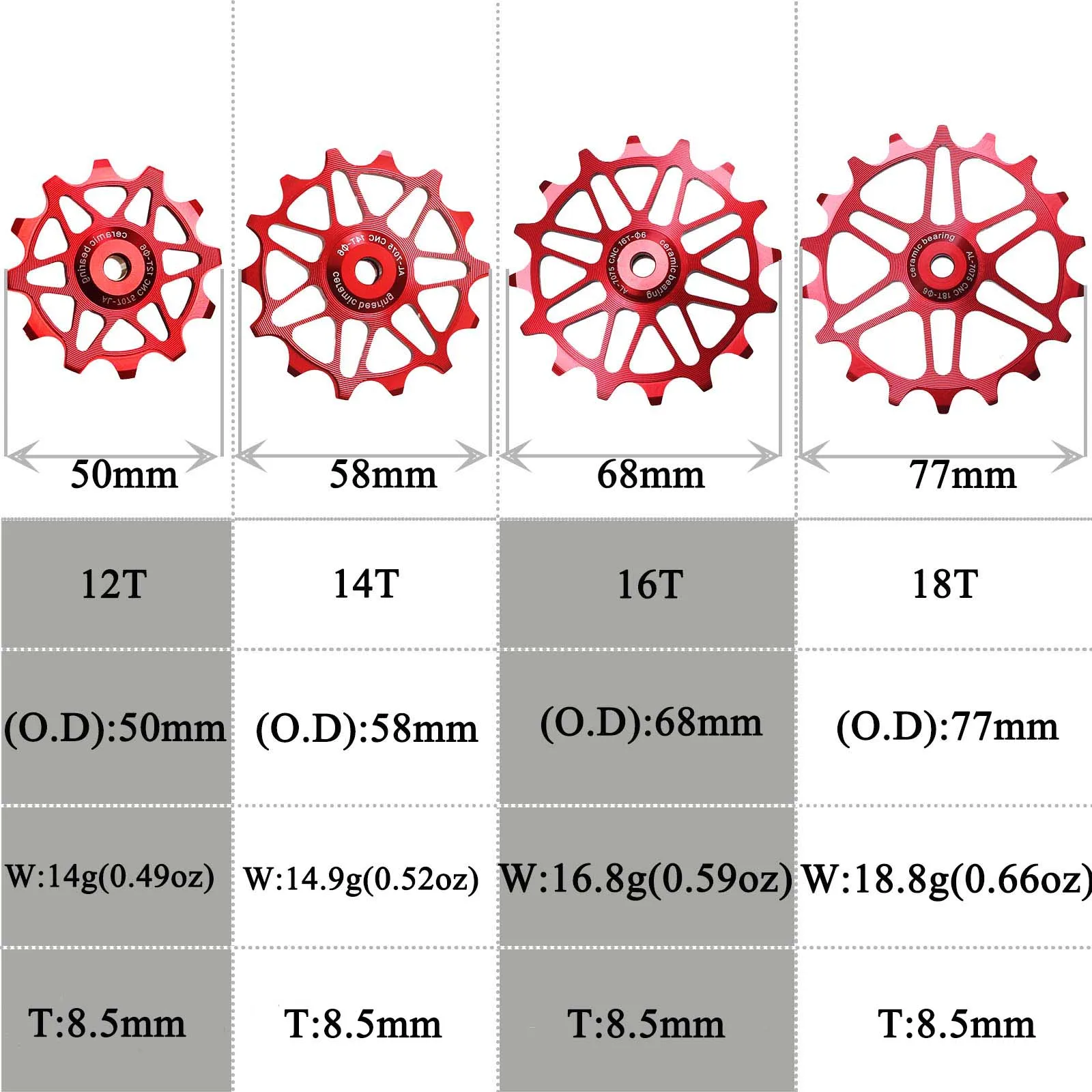 Bicycle Rear Derailleur Pulley Roller Idler 12T 14T 16T 18T Ceramic Bearing Jockey Wheel Guide For Shimano Sram MTB Bike Parts