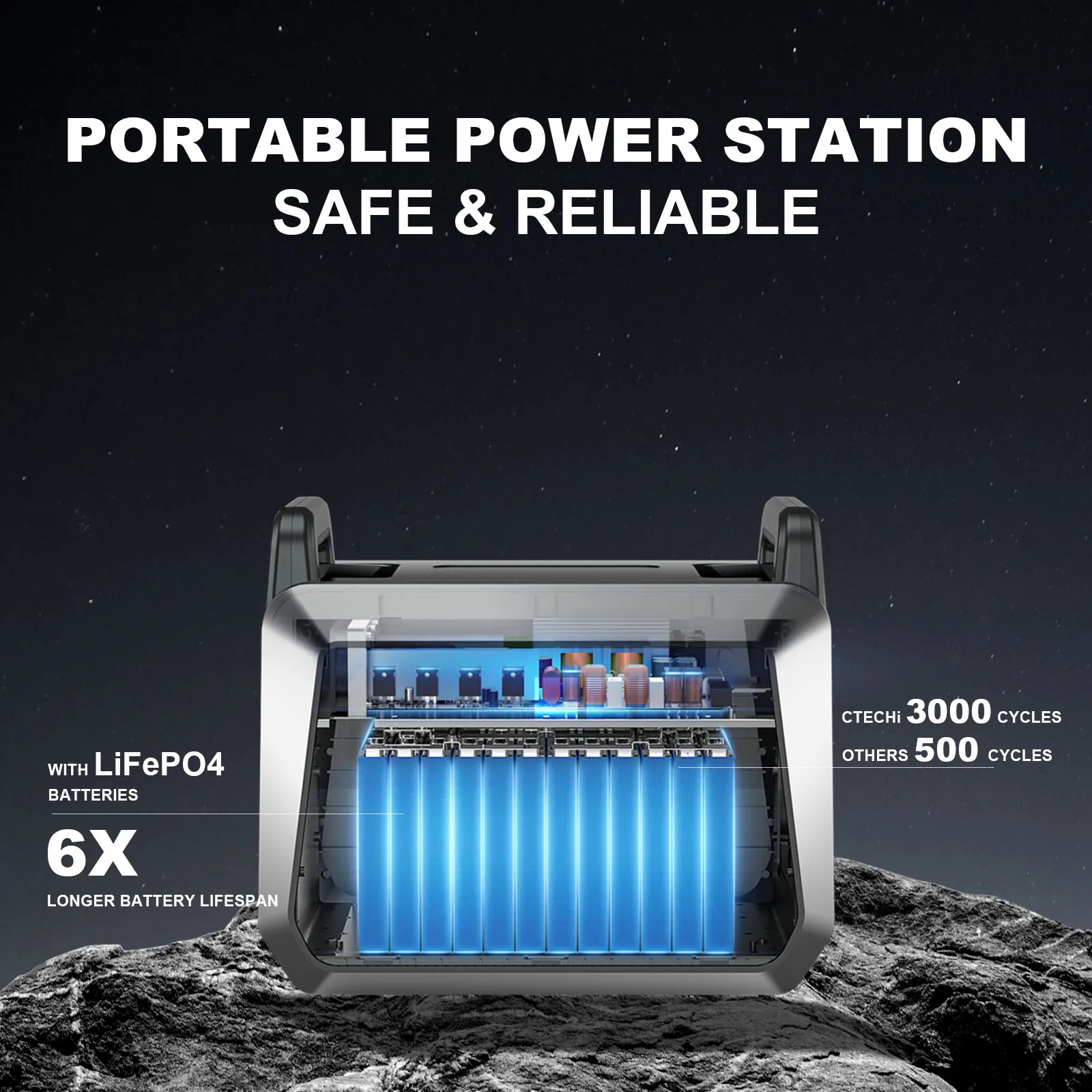 4kw 2kw mini Portable solar energy powered generators lifepo4 with panel completed set 3kw 3000w 500w 6000w 1000w 2000w 5000w