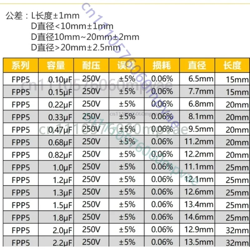 2pcs  Original China Taiwan BENNIC FPP series pure copper wire HiFi audio metallized polypropylene film capacitor