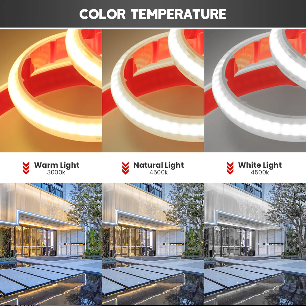 IP68 مقاوم للماء COB LED قطاع أضواء 12 فولت 24 فولت 320 المصابيح/م 1 متر 5 متر 10 متر 15 متر 20 متر الأبيض الطبيعي الدافئة RA90 شريط لاصق مرن الشريط