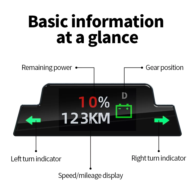 

NaviHua Car LCD Dashboard For Tesla Model 3 Y 2021 2024 Auto HUD Speed Power Reminder OBD Meter Gauge Display Monitor Instrument