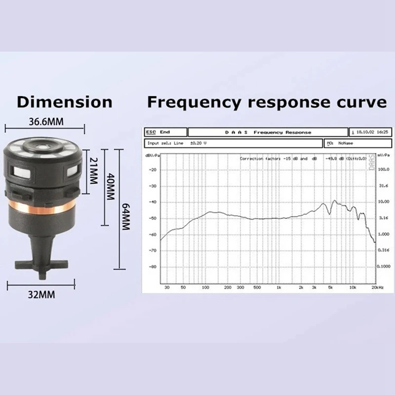 Large Diaphragm Dynamic Microphone Core, Microphone General Replacement , KTV Singing, High Fidelity Sound Quality N-M97C