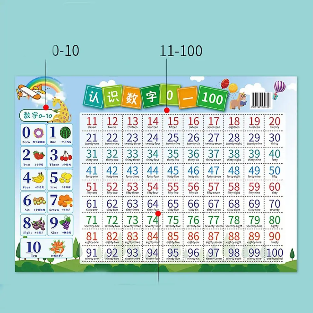 Self adhesive Number 0-100 Early Education Children Learning Poster Educational Charts Preschool Posters Number Wall Map