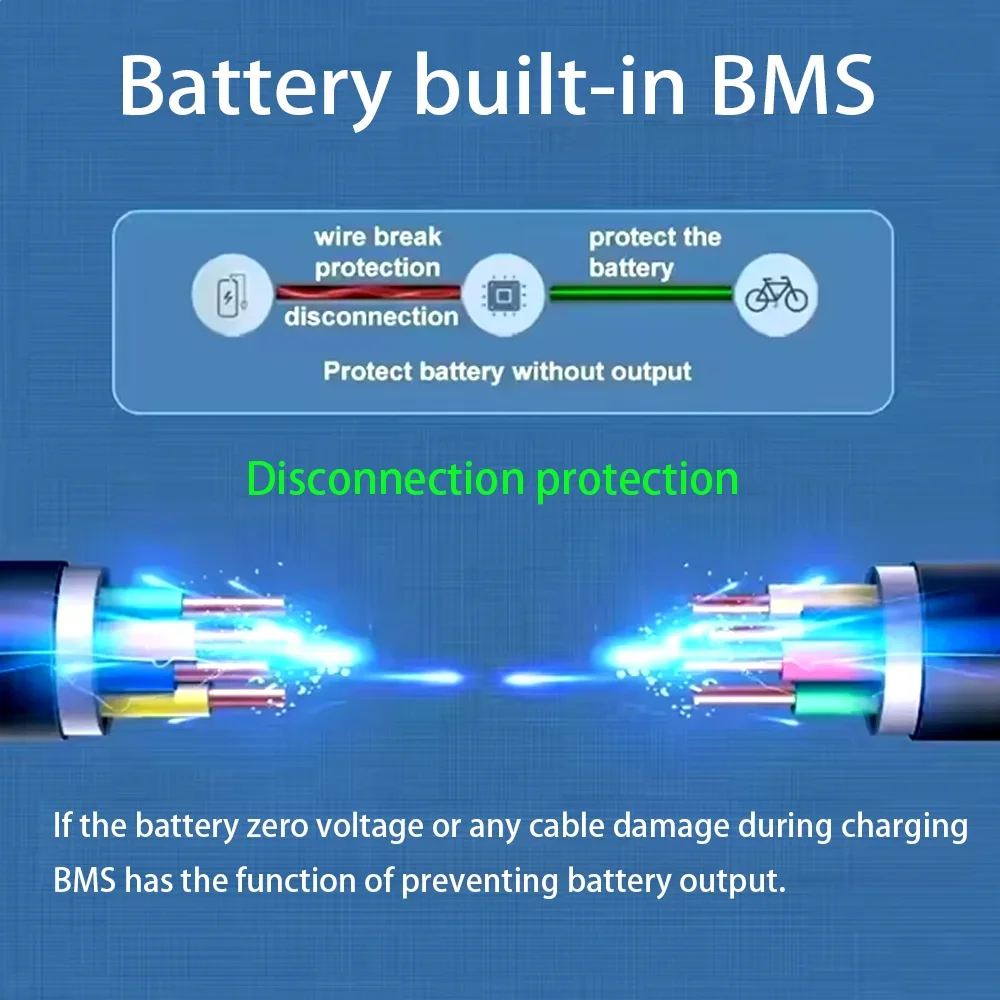 

2026 New 18650 Battery Pack 6S6P, For Electric Bicycles and Scooters 25.2V 24000mAh Large Capacity Lithium Battery Pack,
