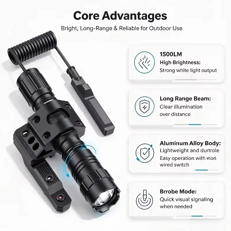 High Brightness 1500LM White LED Flashlight Flash Mode Far Beam Aluminum Alloy Outdoor Installed Lighting Torch
