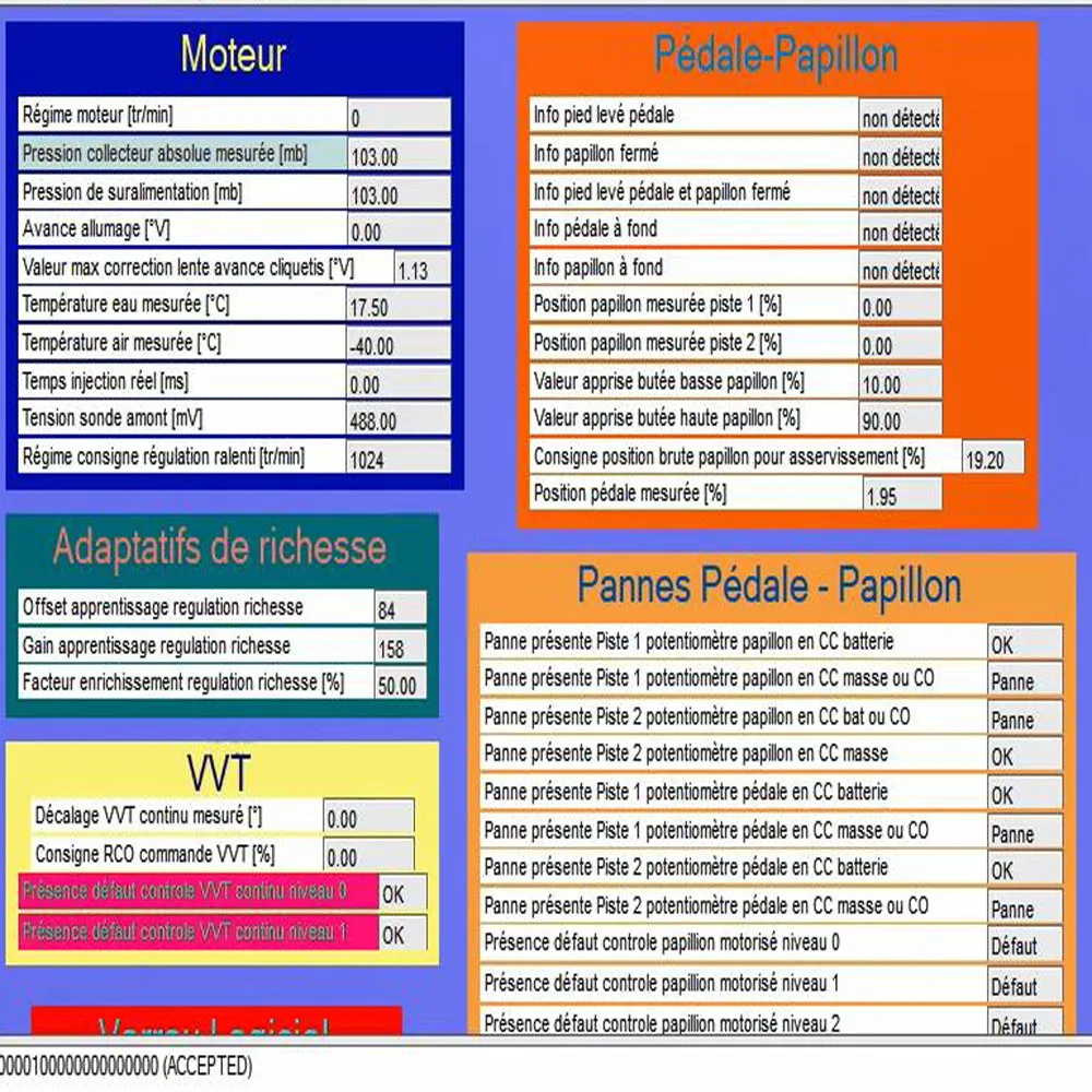 Renolink V2.10 interfaccia diagnostica OBD2 per veicoli Renault programmatore ECU lettori di codici Airb-ag