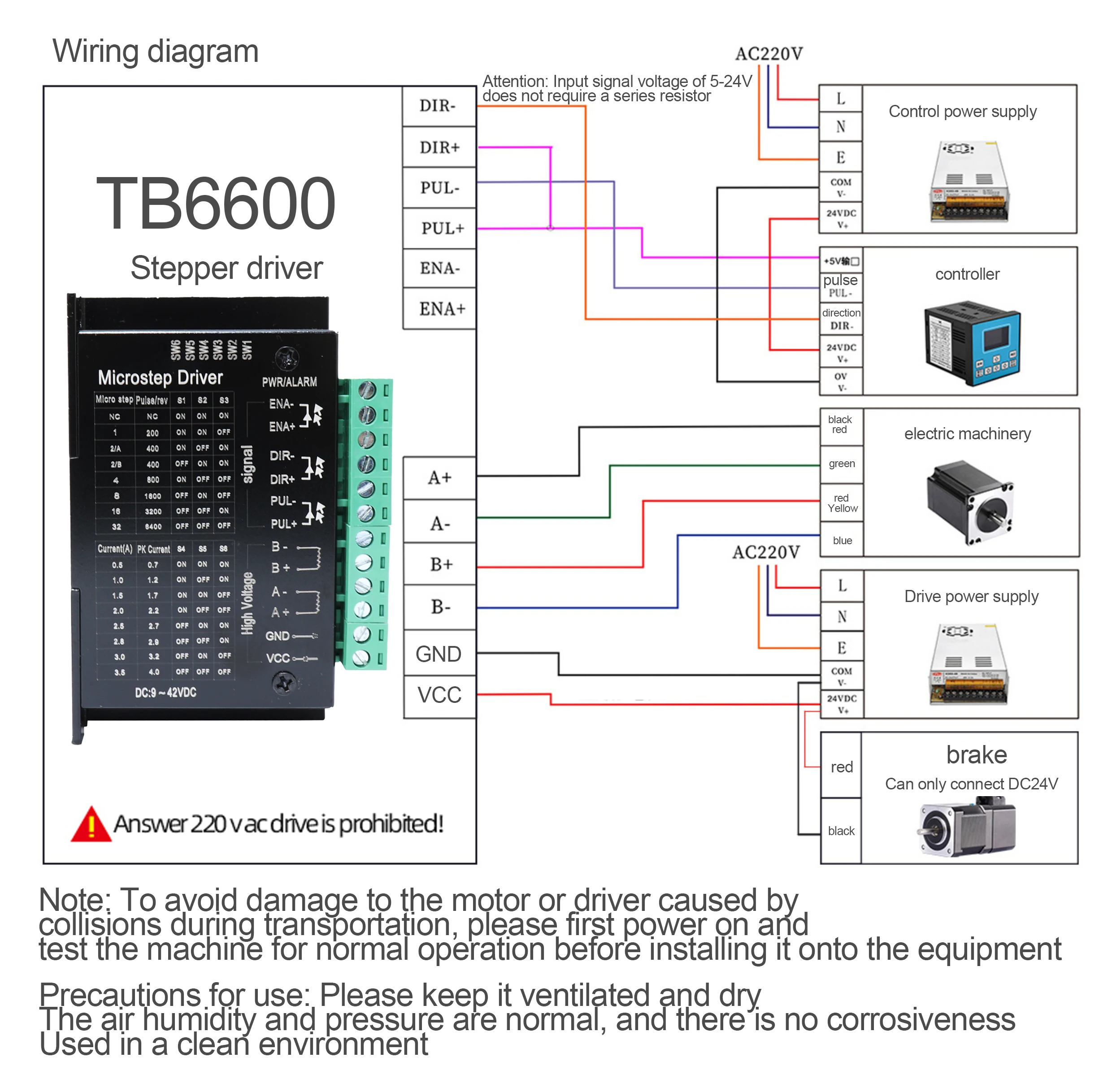 

NEMA17 17HS3401 + TB6600 шаговый двигатель 2,8 В 1,3 А двухфазный четырехпроводной двигатель для 3D-печати аксессуары прямые продажи от производителя двигателя