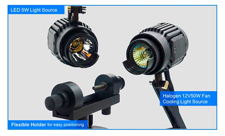 OPTO-EDU A18.1831 3.2 ~ 288x مجهر الطب الشرعي للتكبير
